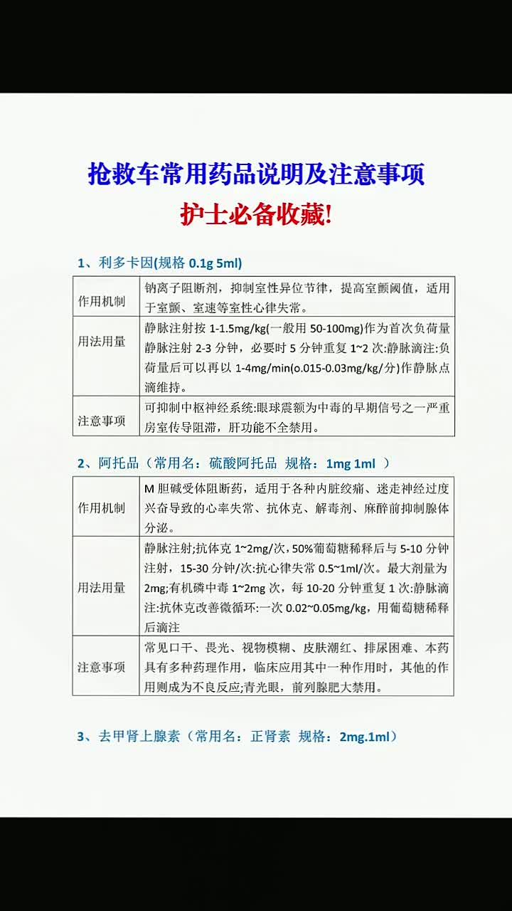 抢救车药物说明
