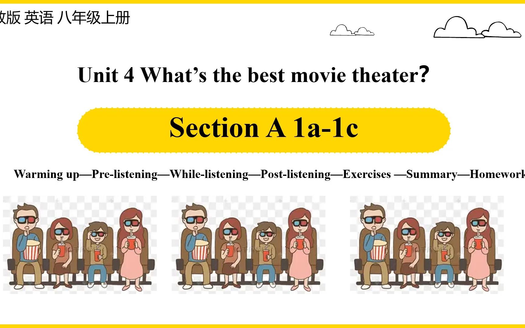 [图]阿凡达2要上映了，这样导入怎么样？Unit 4 What's the best movie theater？Section A 1a-1c