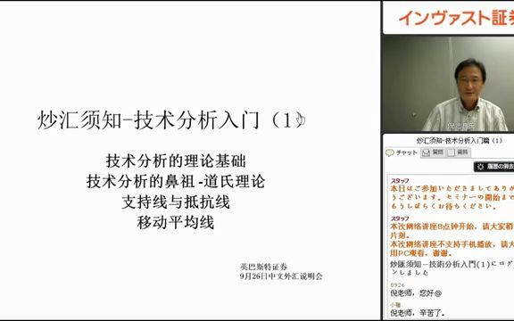 炒汇须知技术分析入门(1)哔哩哔哩bilibili