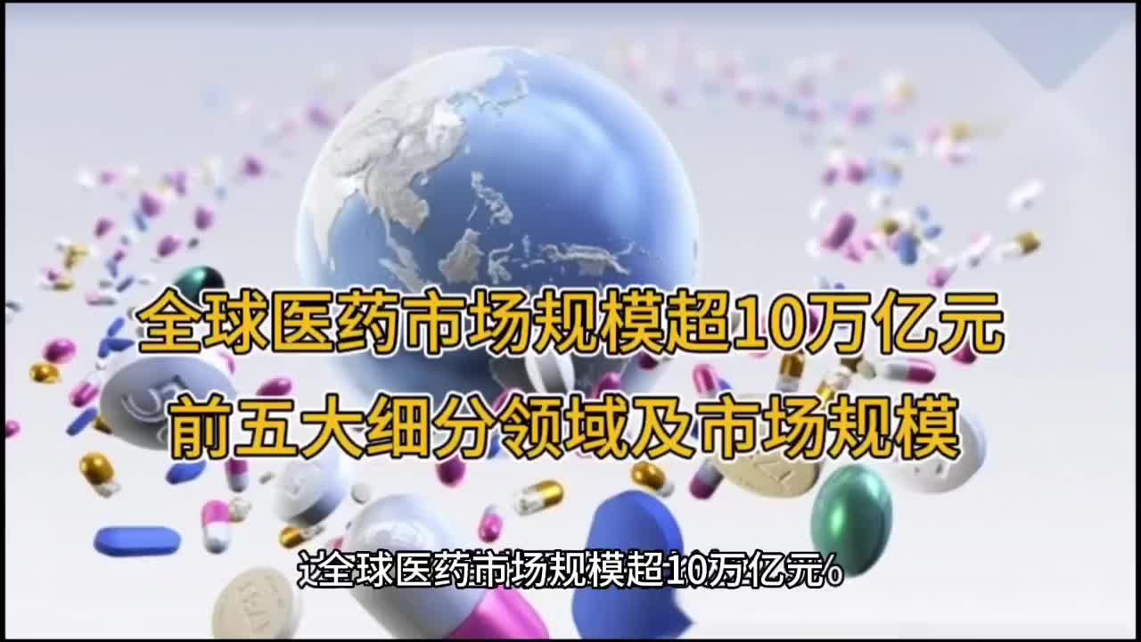 全球医药市场规模超10万亿元,前五大细分领域及市场规模.哔哩哔哩bilibili