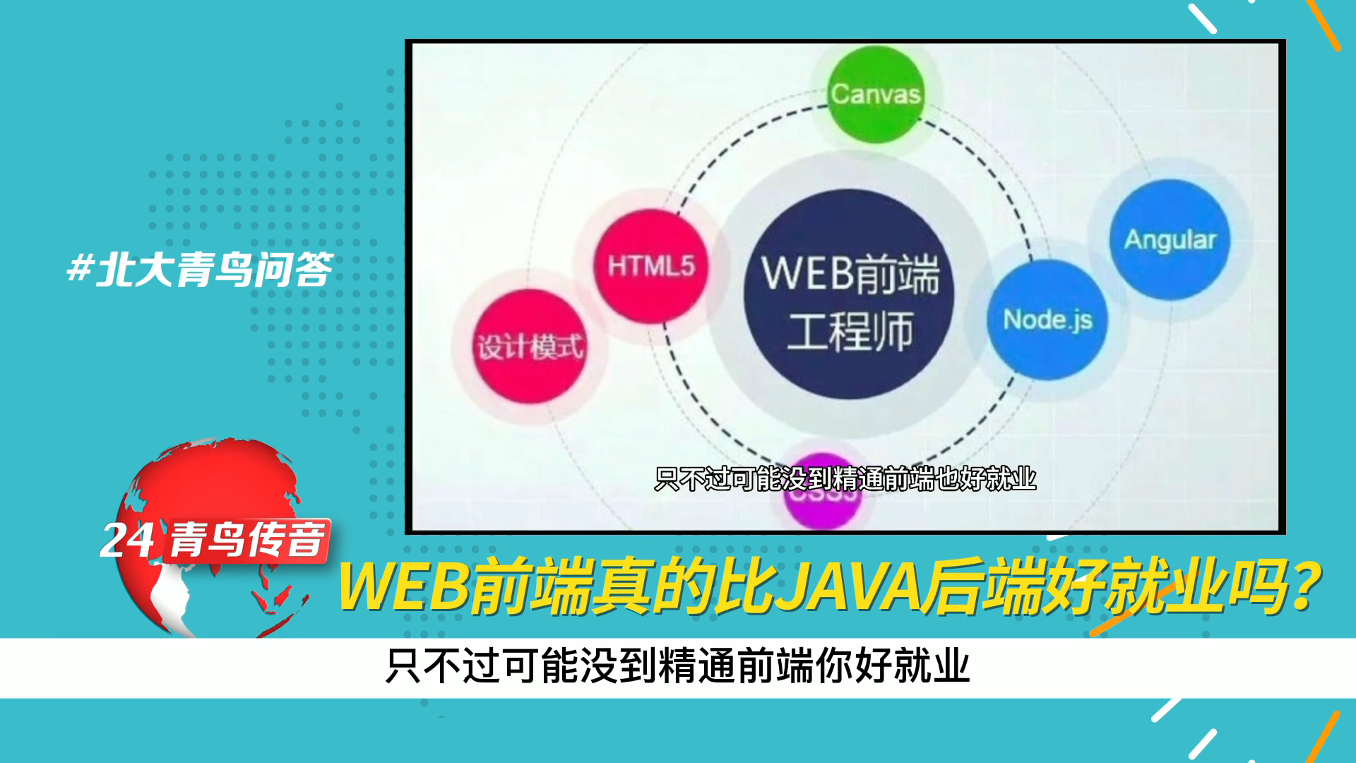 web前端真的比java后端好就业吗?北大青鸟鲁广校区问答哔哩哔哩bilibili