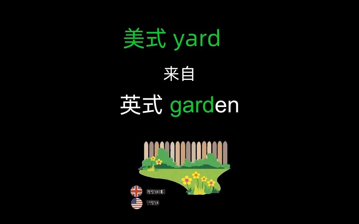 「一个电影单词」英式garden写错成为美式yard~哔哩哔哩bilibili