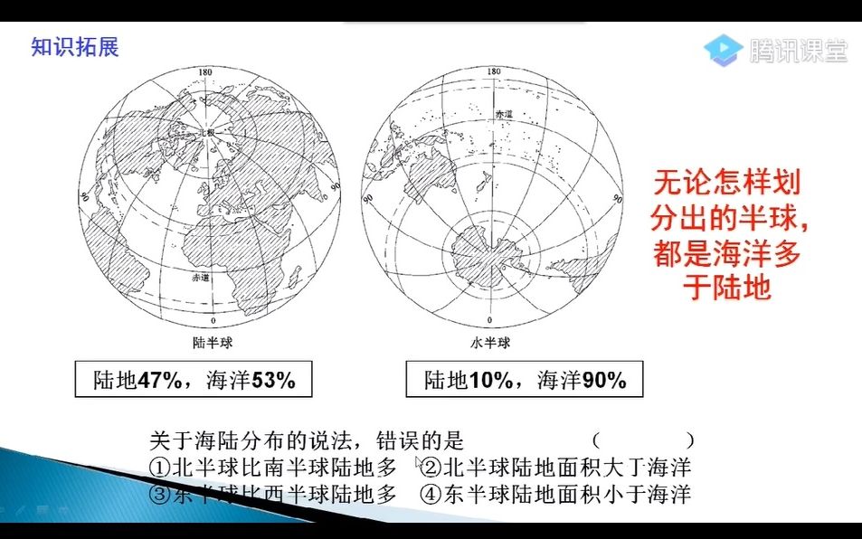 [图]初一地理 湘教版 七上 第二章 2.2 世界的海陆分布 第1课时