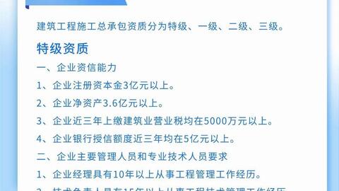 重庆施工企业:建筑行业的幕后英雄