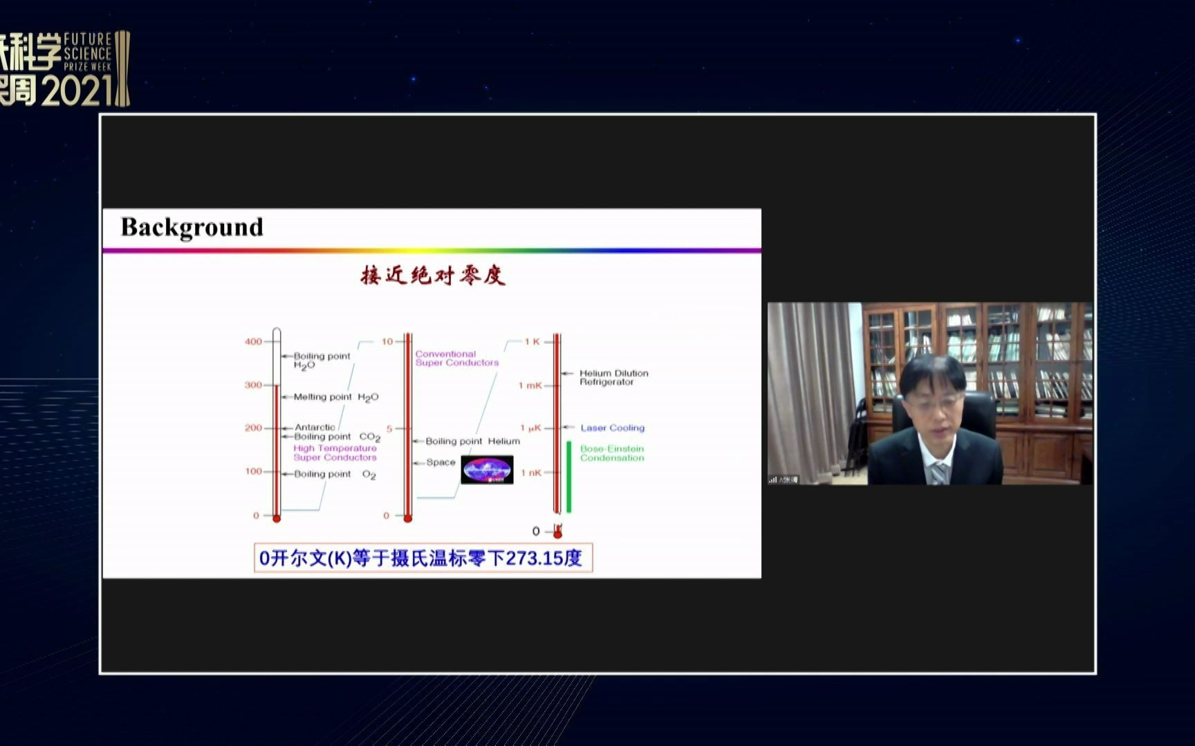 山西大学教授张靖:双层扭转光晶格中的原子玻色爱因斯坦凝聚哔哩哔哩bilibili