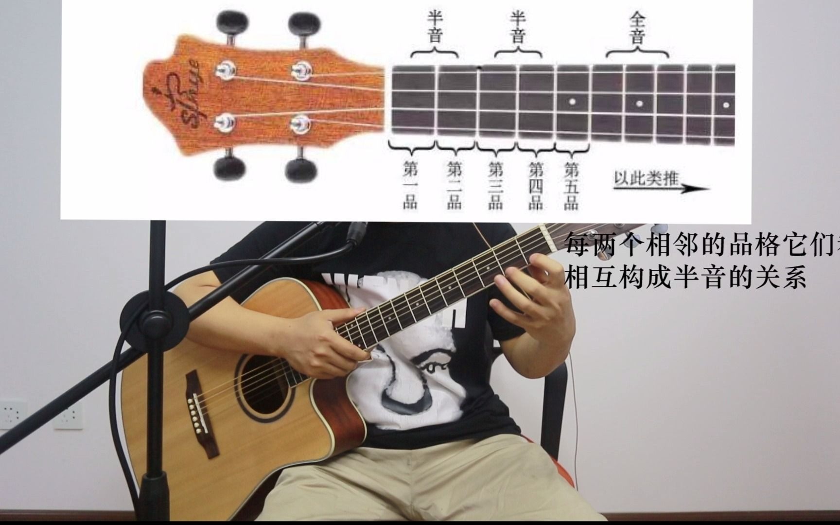 第十课 全音与半音