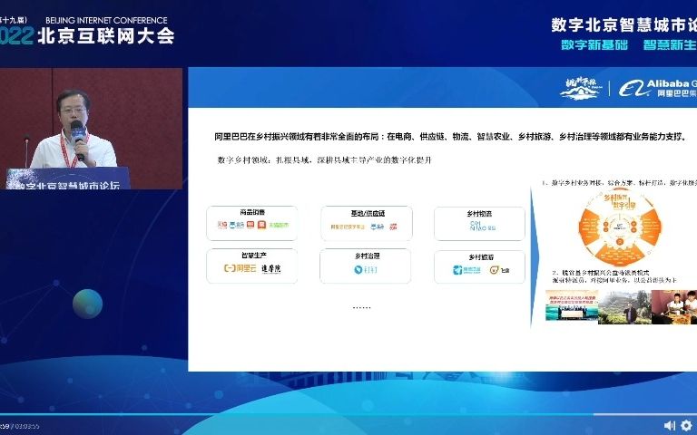 数字北京智慧城市论坛阿里巴巴数字化助力乡村产业振兴的四大路径及平谷案例简介阿里巴巴数字乡村与区域经济发展事业部窦伟哔哩哔哩bilibili