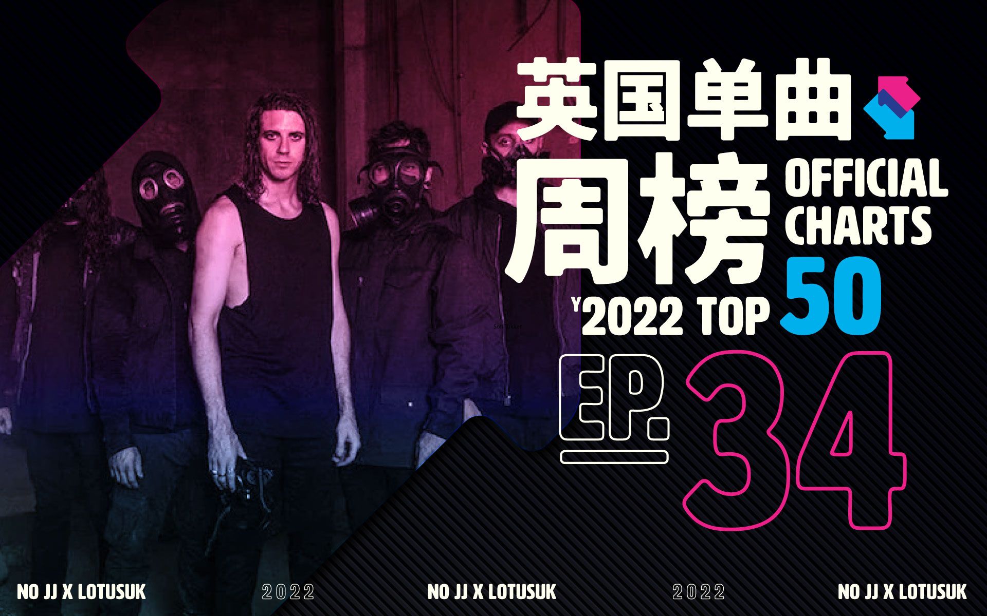 英国单曲周榜 2022第34周克难版 BOTA神仙走势,居然敢冲2,进局吧!鸡姐出新歌啦,高位空降 UK Singles TOP50「木JJ x 漏土 出品」哔哩哔哩bilibili