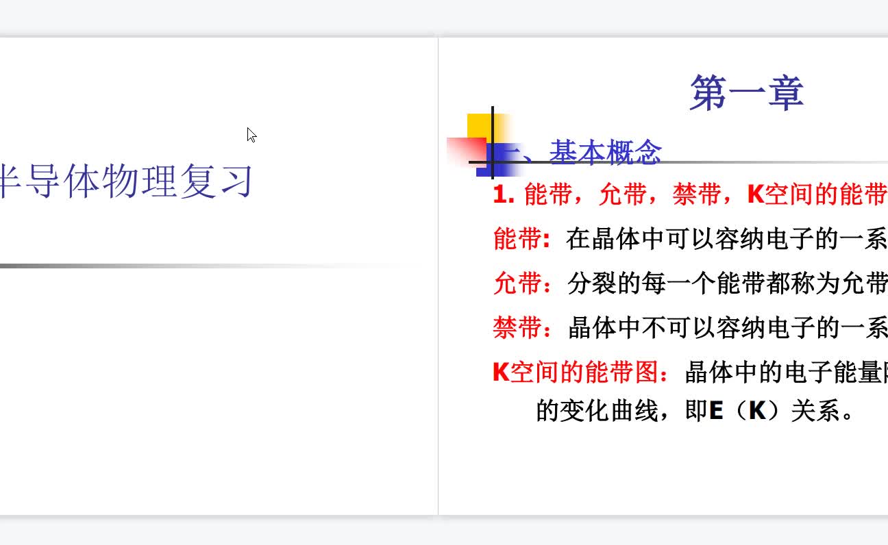 刘恩科《半导体物理学》复习提纲哔哩哔哩bilibili