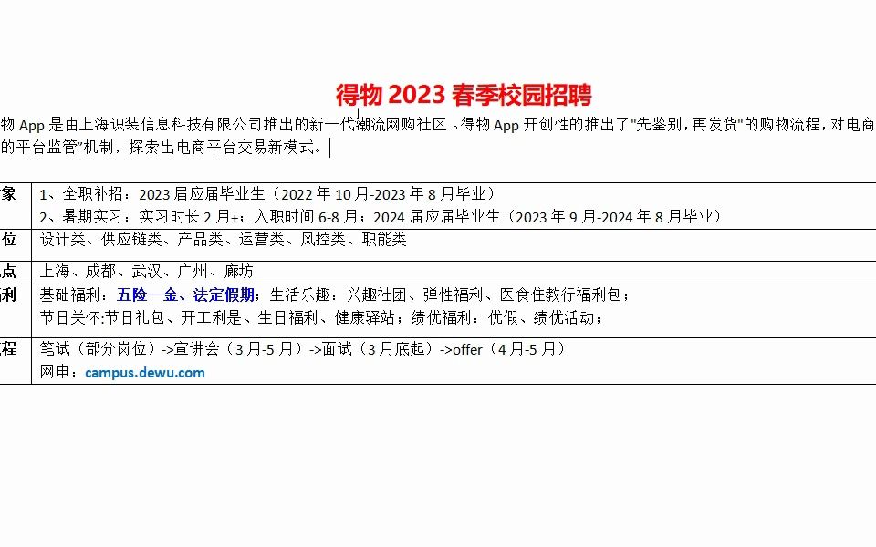 得物2023春季校园招聘,潮流网购社区哔哩哔哩bilibili