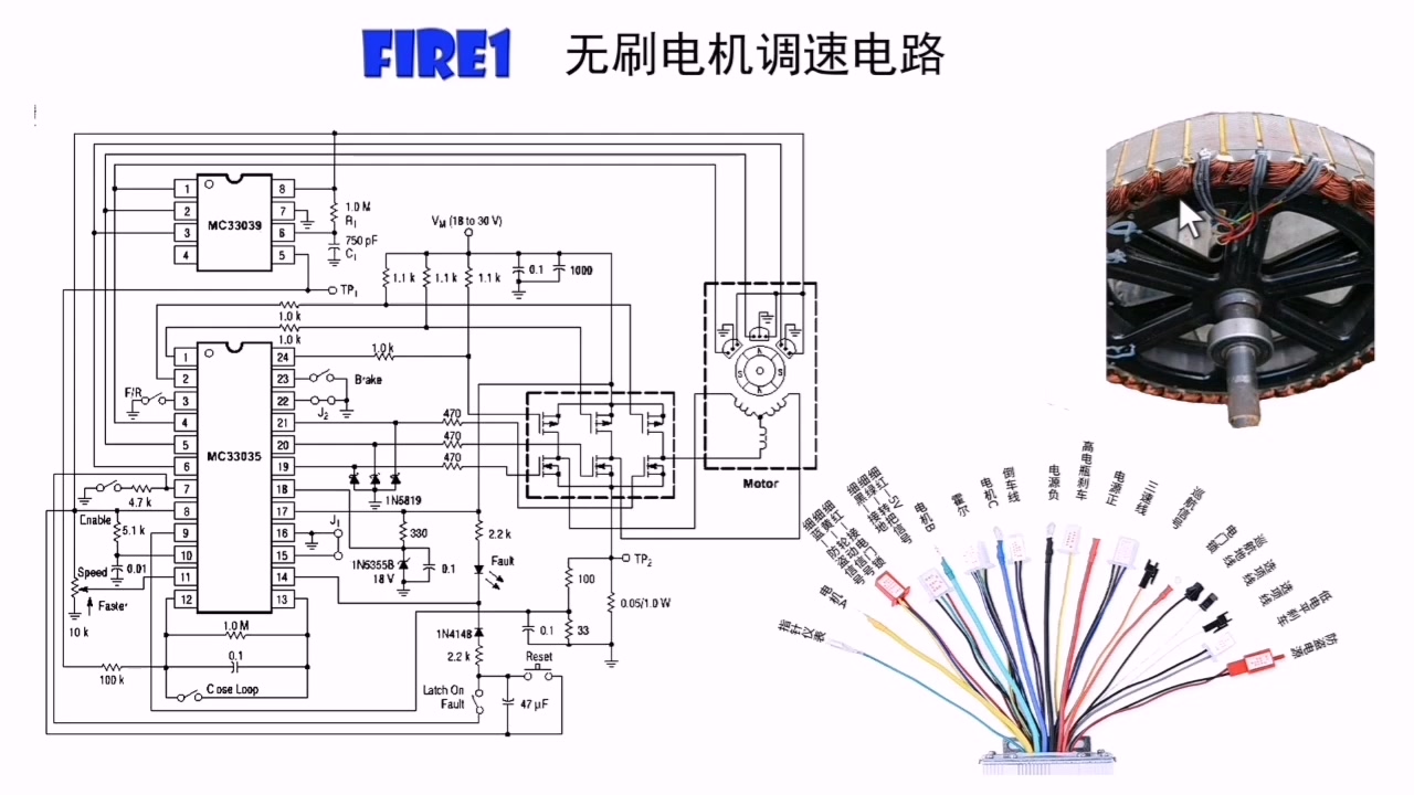 无刷电机控制原理,与有刷电机有哪些区别,如何判断转子位置?哔哩哔哩bilibili