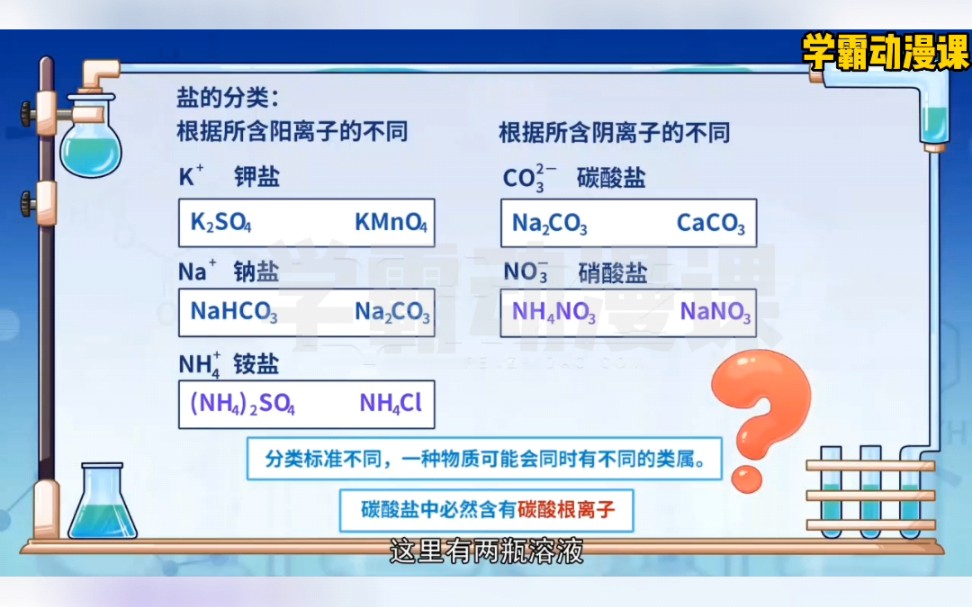 九年级下册化学人教版,中考复习,提炼重难点,知识精讲,快速提分.#中考化学知识点 #中考化学必备 #初中化学哔哩哔哩bilibili