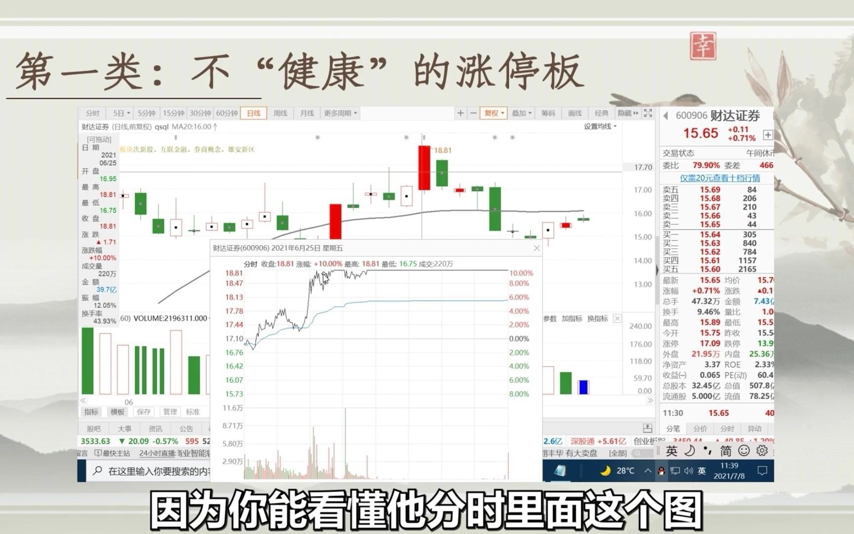 [图]A股技巧：如何判断庄股启动？分时盘口解读，这样看盘，简单抓住市场机会！