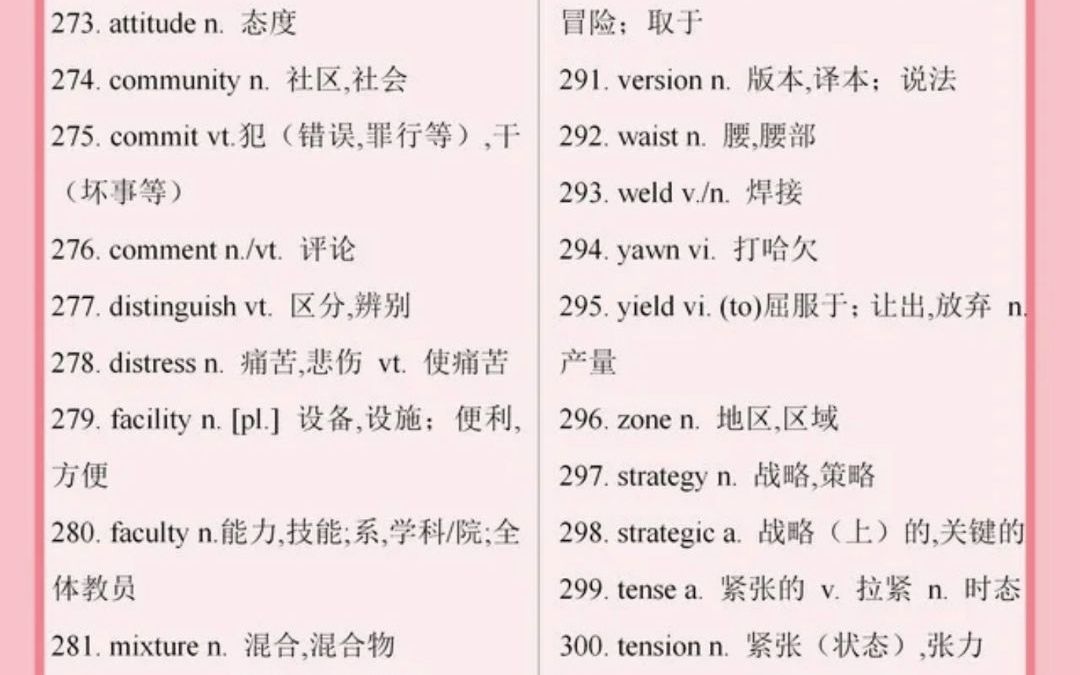 690个高考英语阅读理解高频词汇哔哩哔哩bilibili