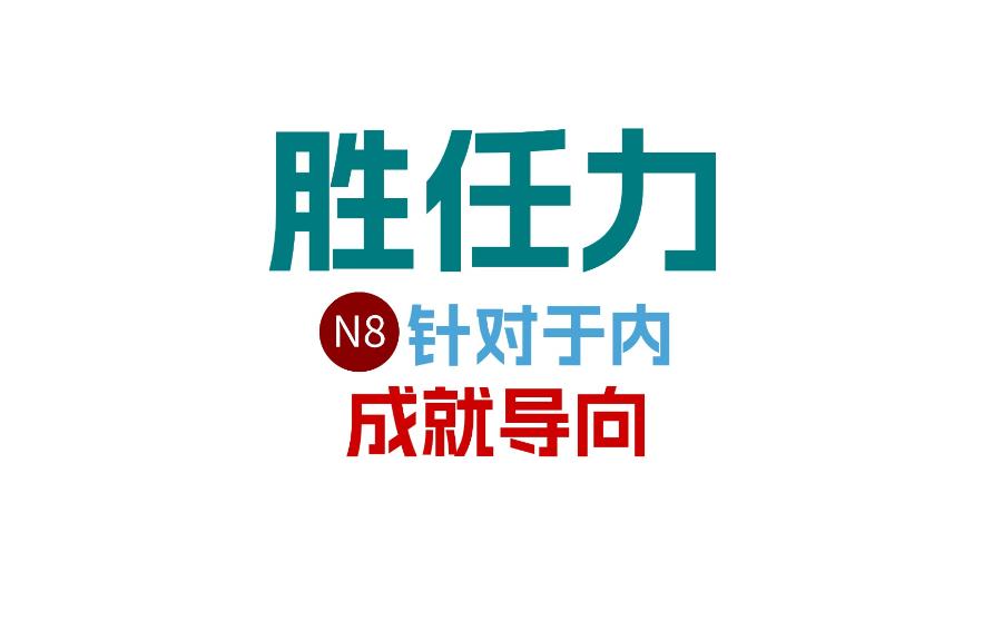 【用人】硬核知识:胜任力成就导向意识哔哩哔哩bilibili