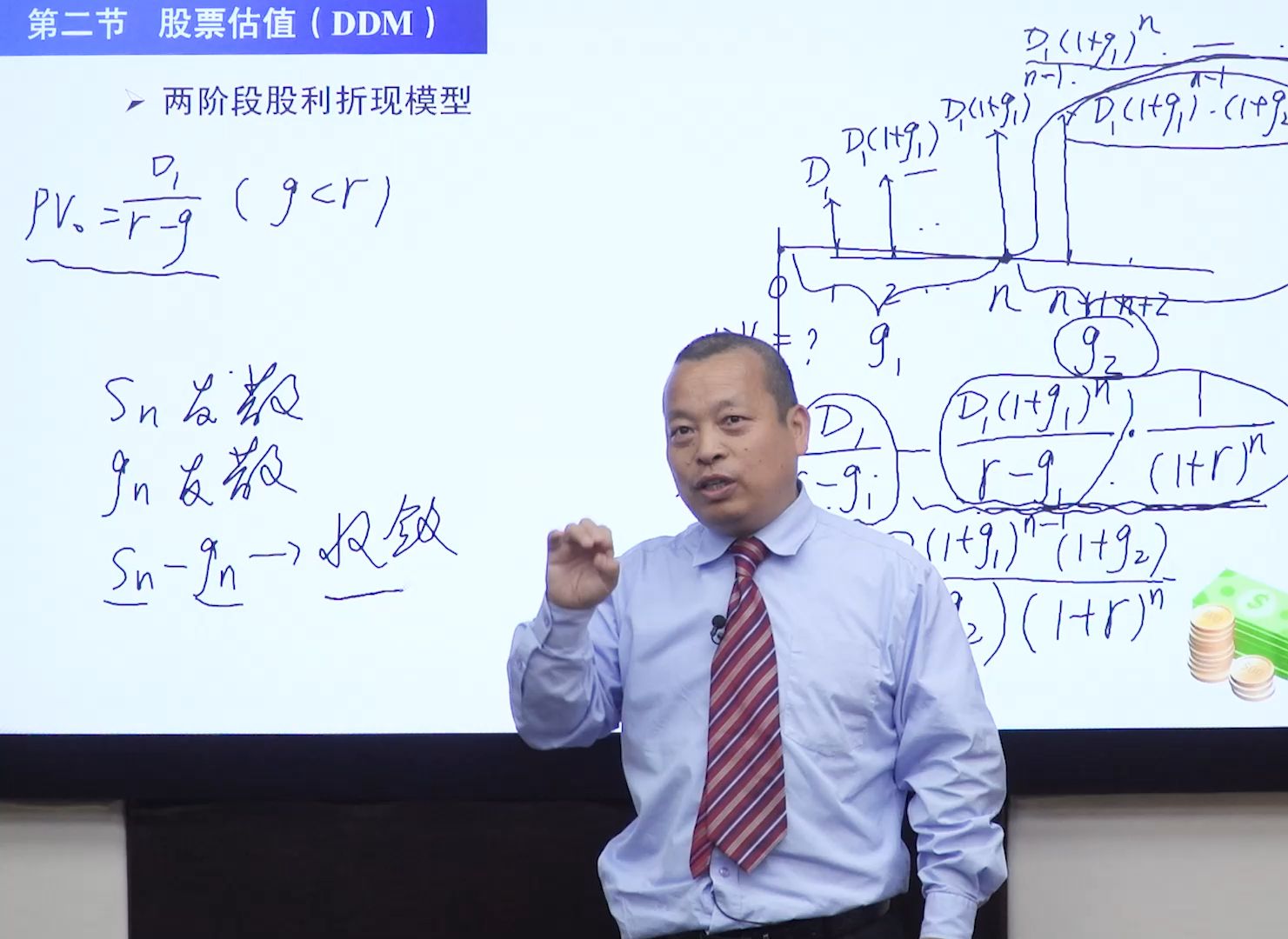 10.5 两阶段股利折现模型哔哩哔哩bilibili