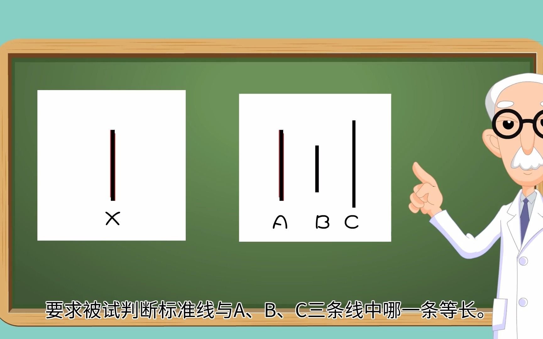 为什么很多时候我们会盲目从众人云亦云哔哩哔哩bilibili