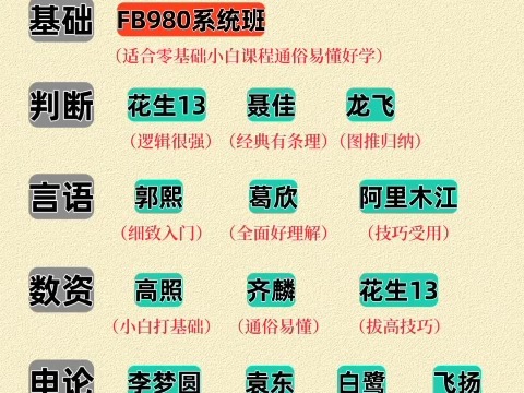 25考公网盘资源分享!哔哩哔哩bilibili