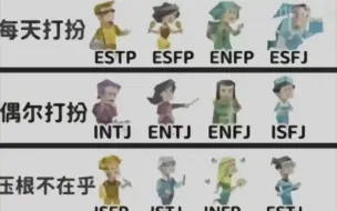 Скачать видео: 【MBTI】关于打扮自己