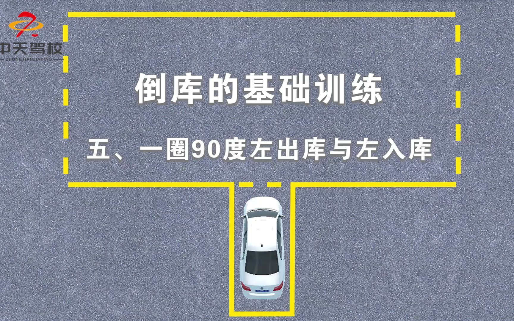 5,一圈90度左出库与左入库