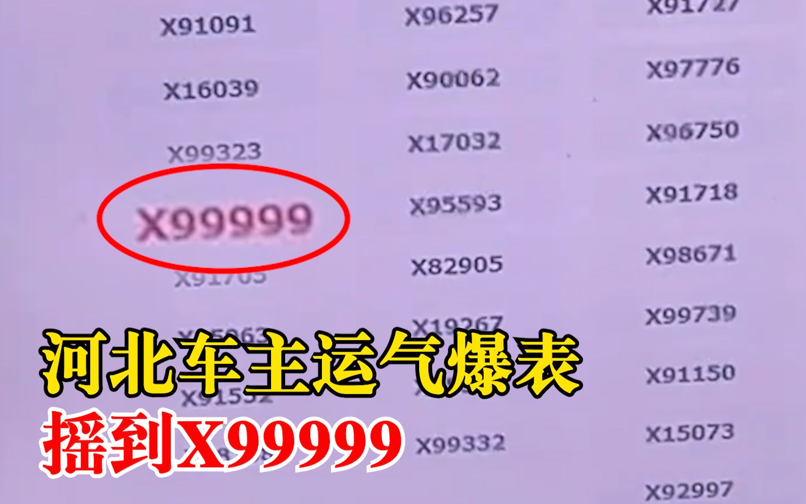 雄安新区车主运气爆表摇到X99999:高配车牌号哔哩哔哩bilibili