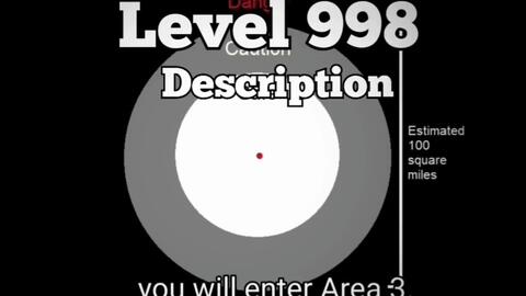 Level 998 - The Backrooms