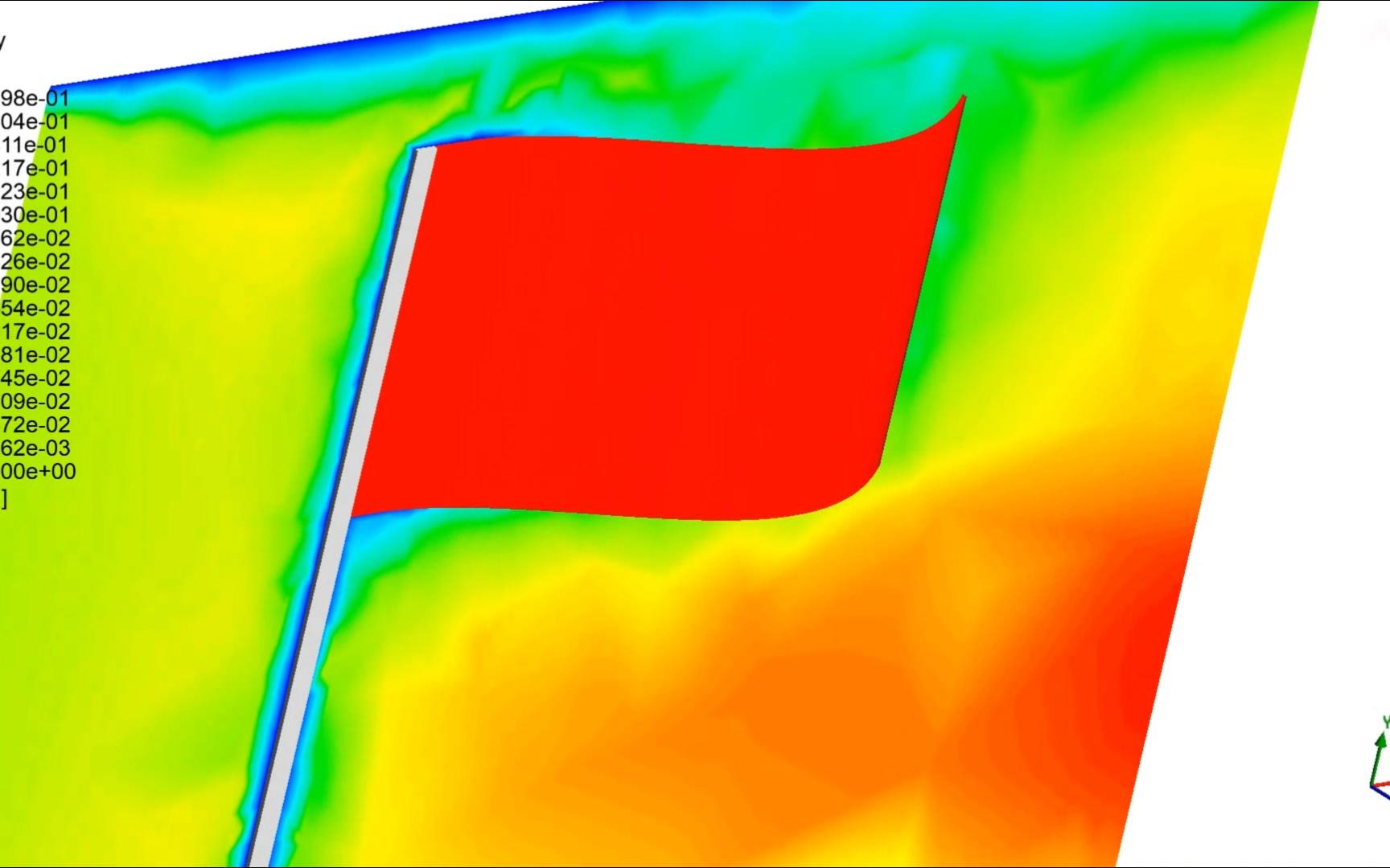 ANSYS Fluent UDF#风吹红旗摆动模拟/红旗飘动仿真/红旗摆动模拟哔哩哔哩bilibili