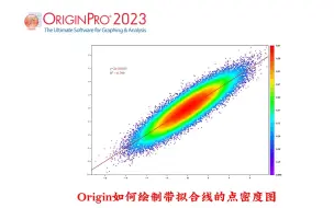 下载视频: origin绘制带拟合线的点密度图！