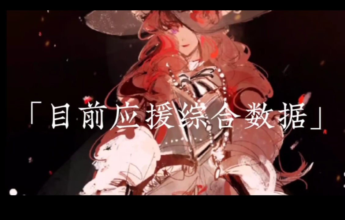 方点是被白六恢复了一部分记忆后，看着白柳亲手ss爱人陆驿站，却能提剑挡在白柳面前的女人，白六曾说方点是无限接近于神的女人，如果（ ）那一定是他 ...