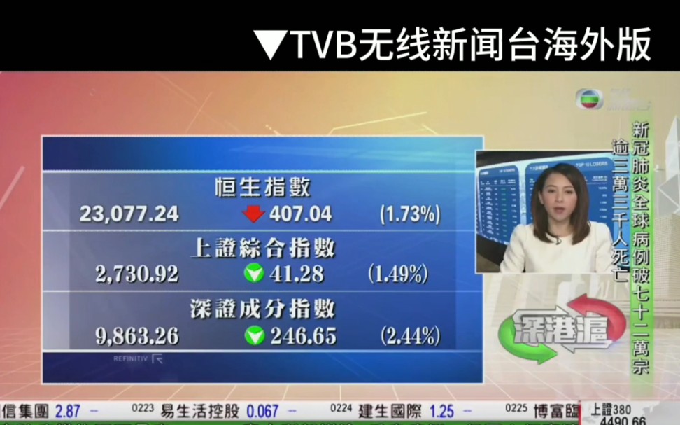 tvb无线新闻台香港版同海外版同屏对比
