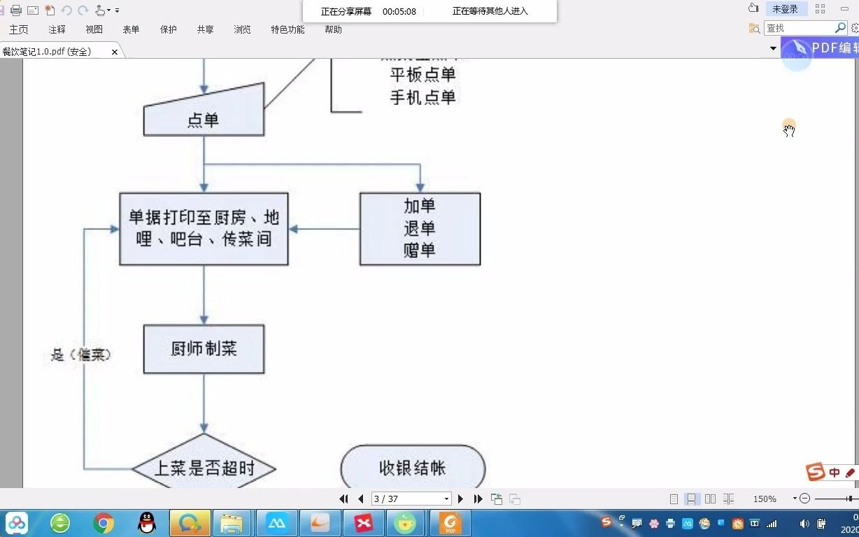 综合体【餐饮】前台+平板培训哔哩哔哩bilibili