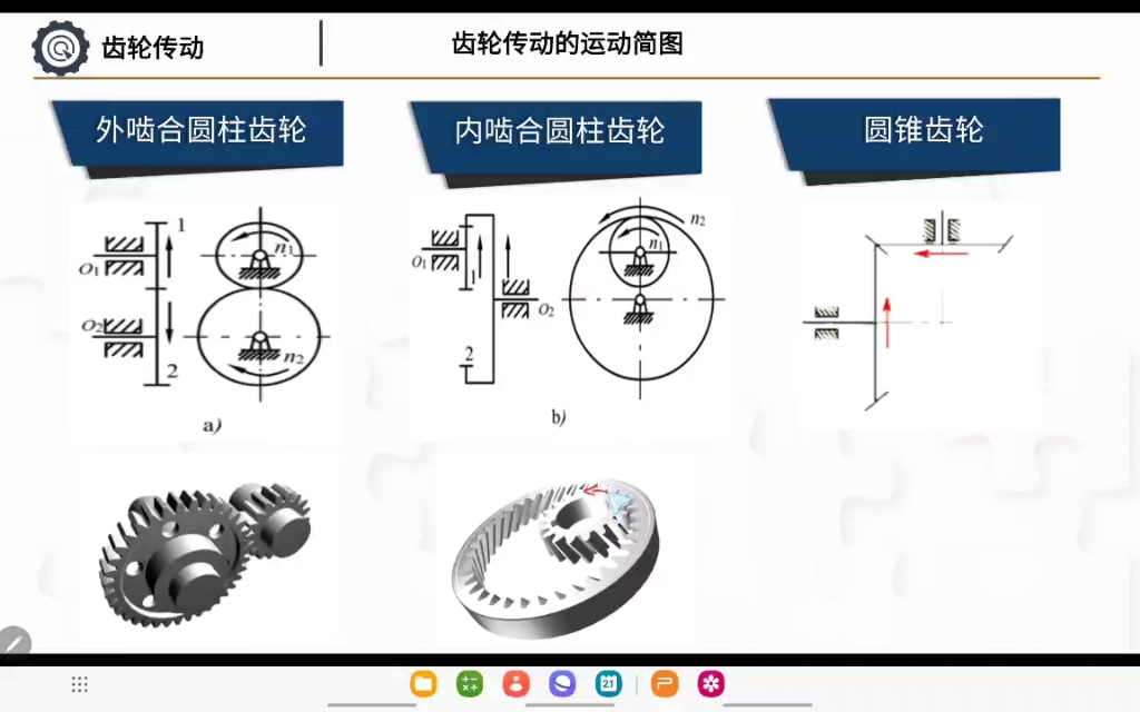 齿轮传动结构示意图图片