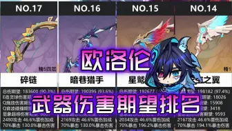【原神】欧洛伦武器伤害期望排名，满命欧洛伦武器伤害对比、武器选择。