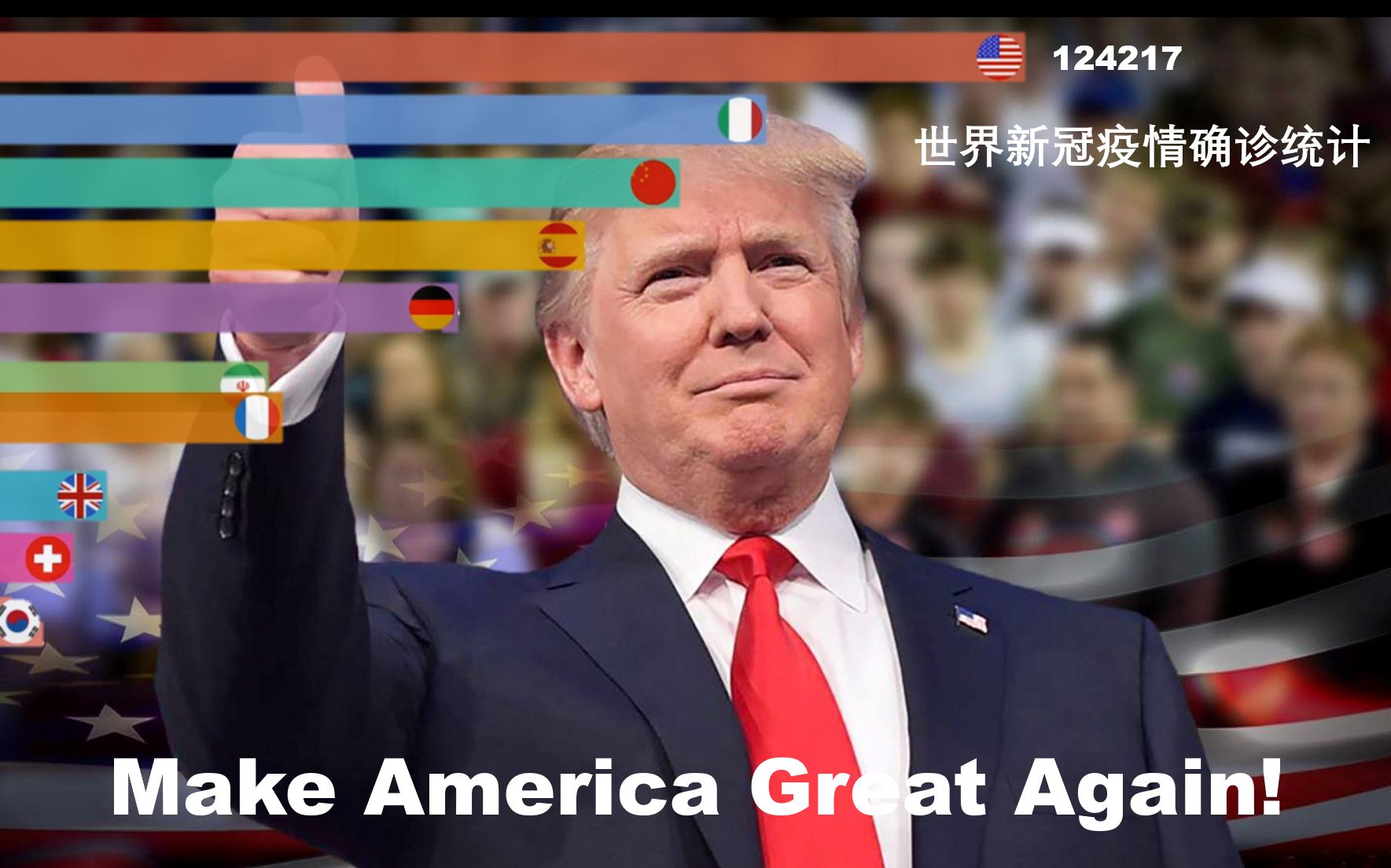 [图]Make America Great Again！