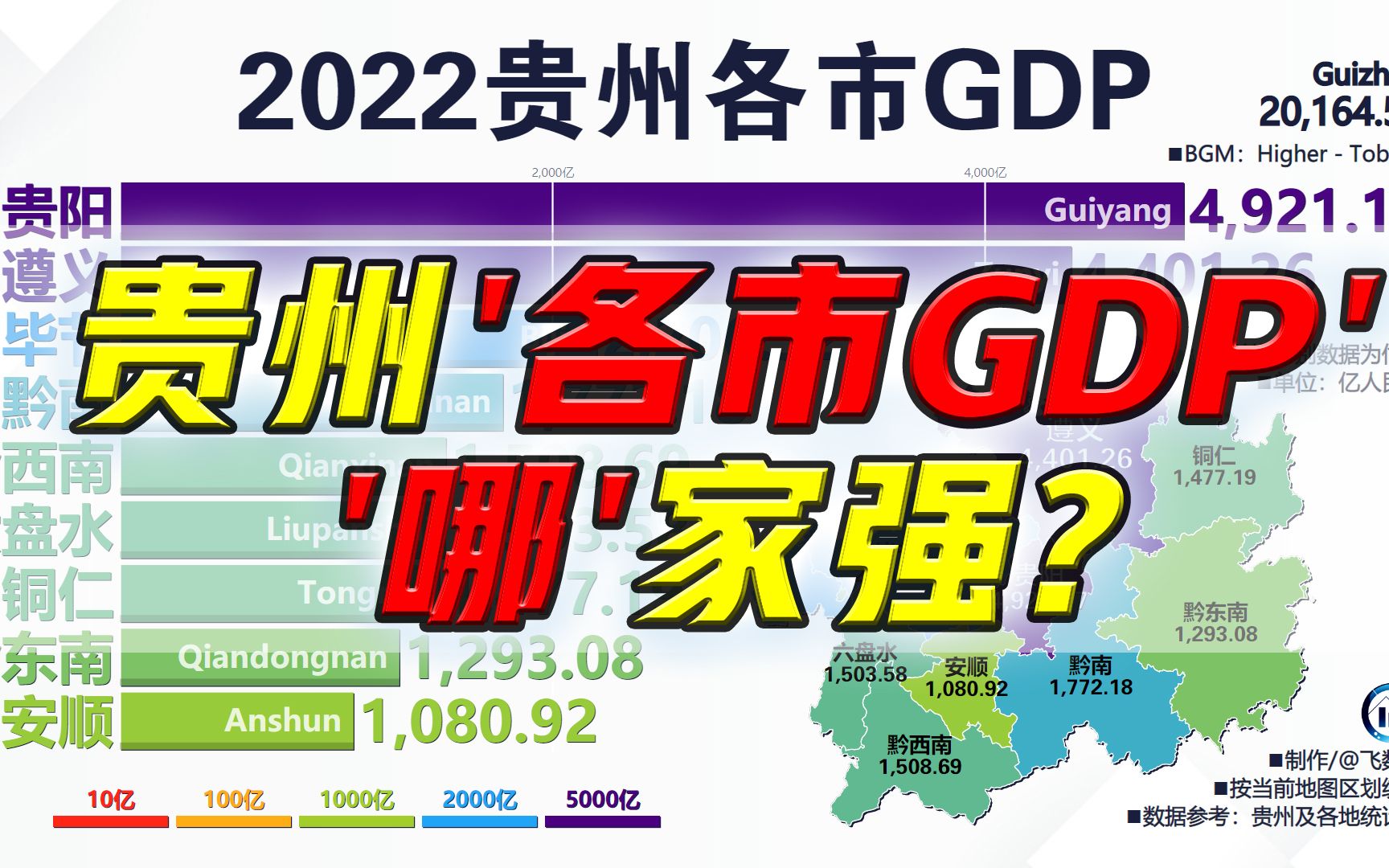 贵州省各市州地区生产总值,19782022,含最新GDP增长百分比哔哩哔哩bilibili