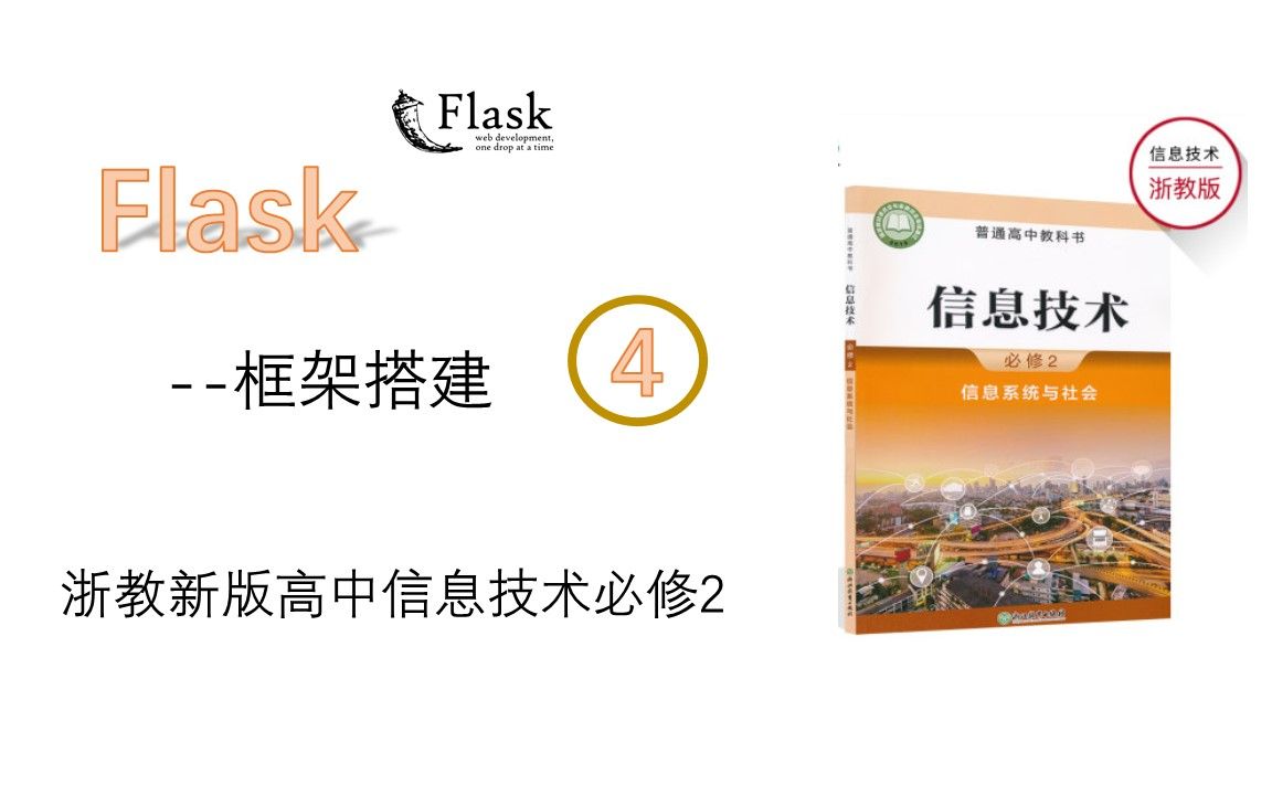 浙教版高中信息 Flask web框架搭建  4:Flaskscript哔哩哔哩bilibili