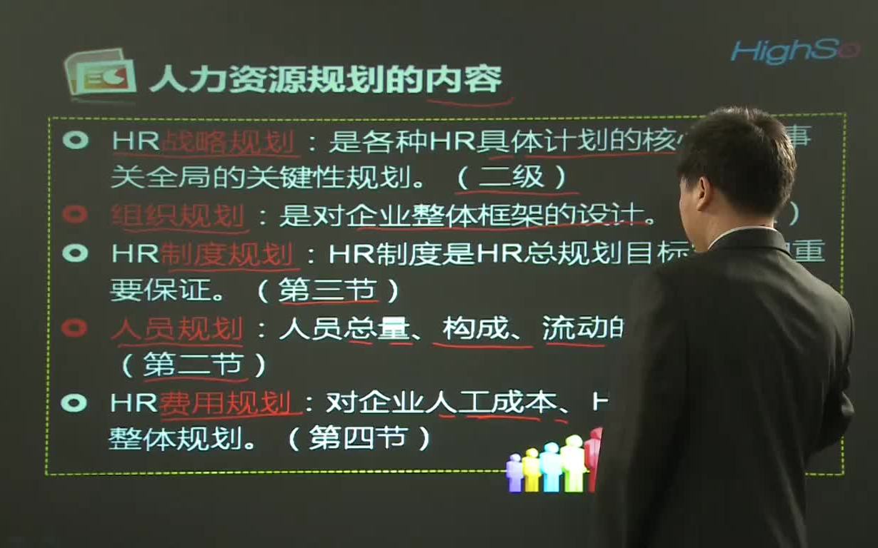 [图]人力资源三级专业技能