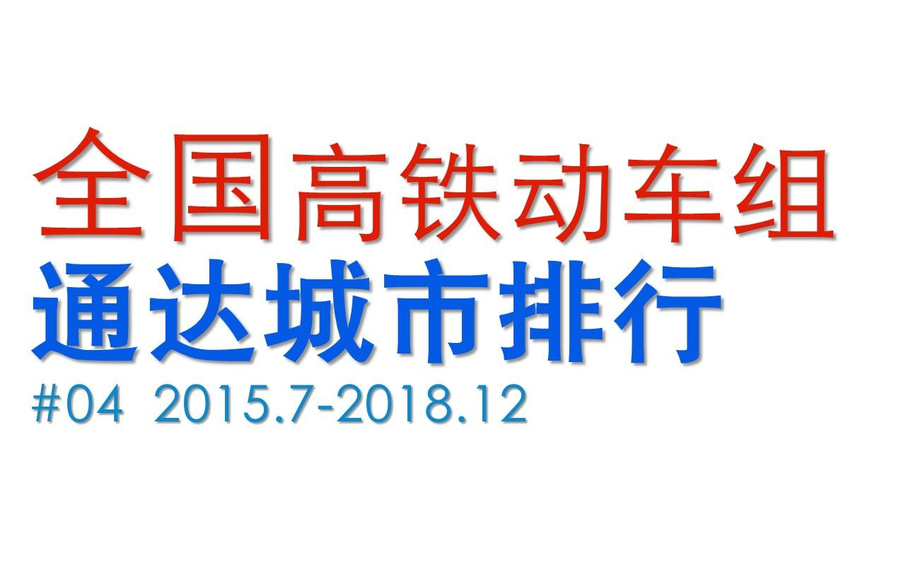 【铁路排行】高速铁路何时到你家?【全国高(快)速铁路通达城市发展简史排行 #04】哔哩哔哩bilibili