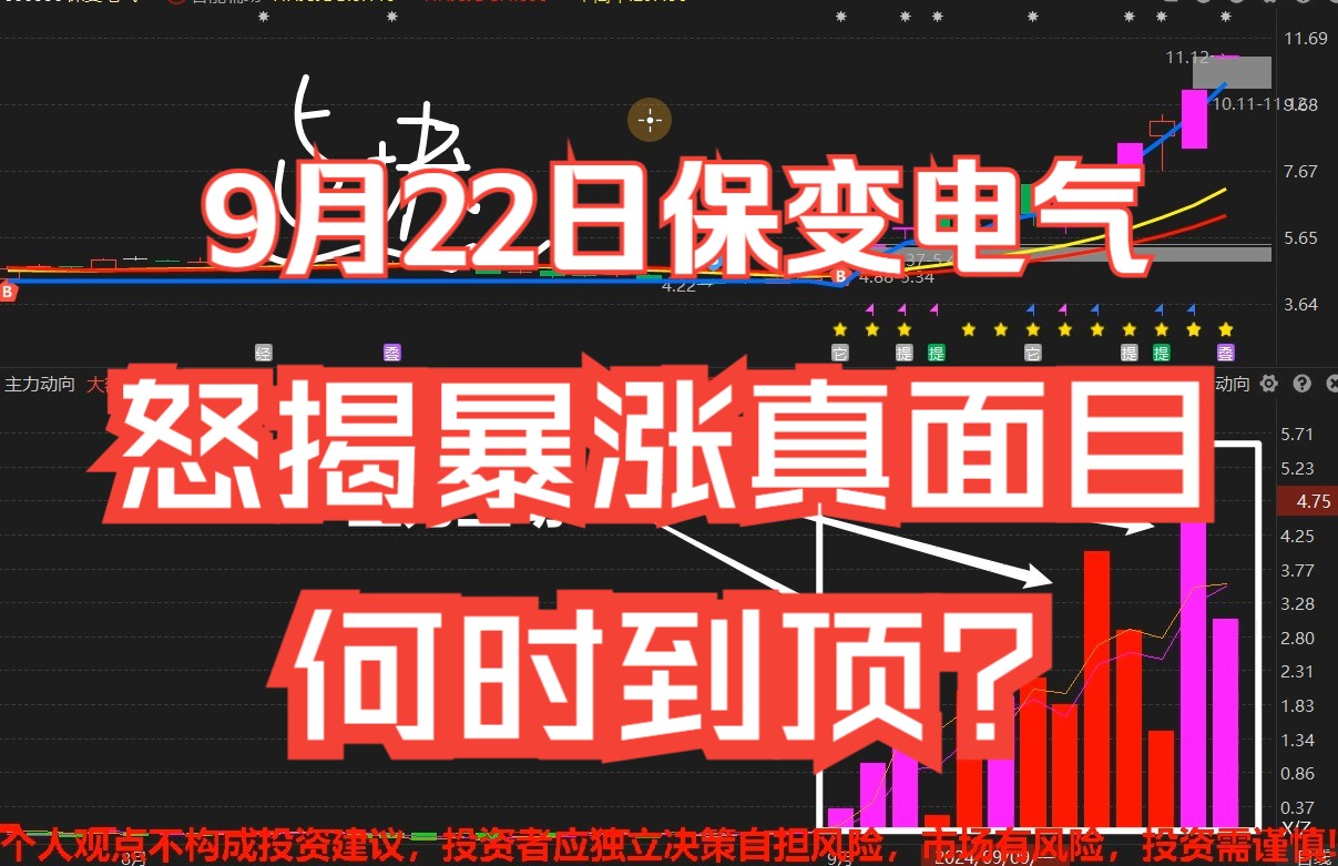 9月22日保变电气:怒揭暴涨真面目,何时到顶?哔哩哔哩bilibili