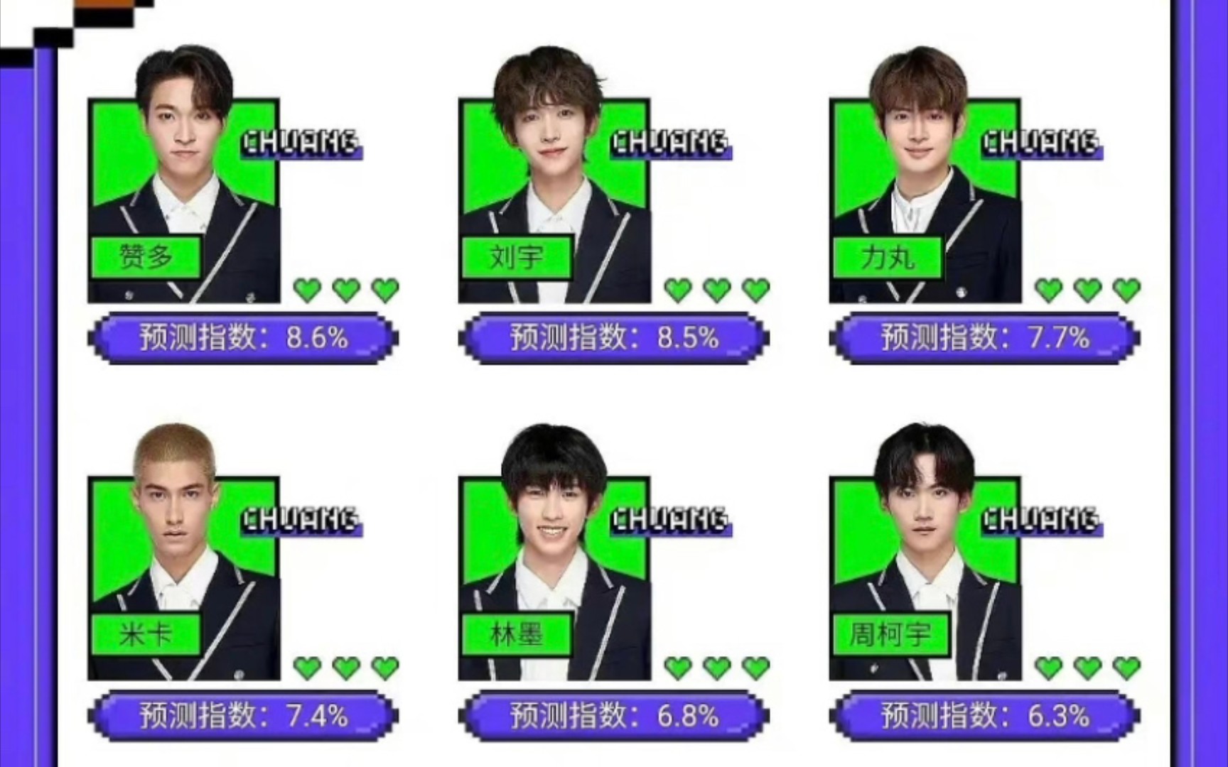 活动作品创四最后出道11人名单预测