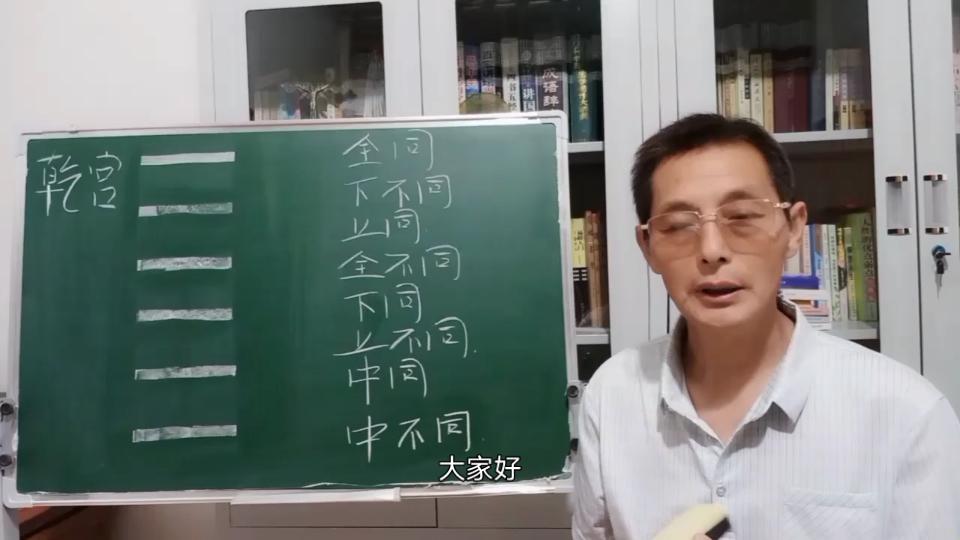 【六爻】的基础学习哔哩哔哩bilibili