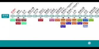 Download Video: 整活延伸广州地铁8号线