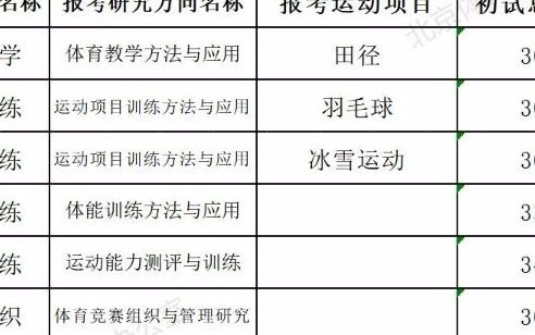 世界杯直播- 欧洲杯直播- 体育直播- 足球直播- NBA直播- 专业体育赛事直播平台超12万份简历被递出“百万英才汇南粤”教育专题招聘活动举办