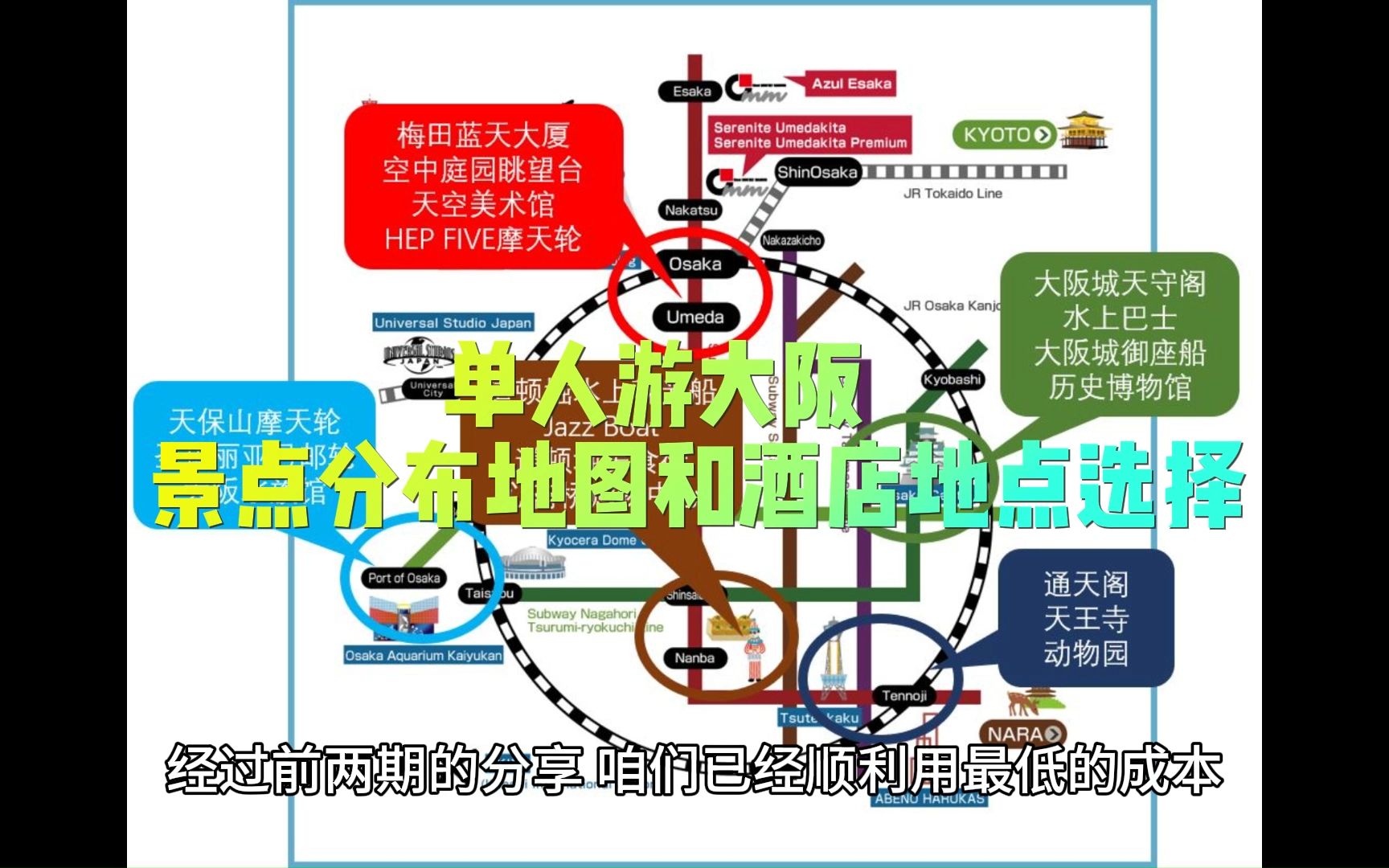 单人游大阪  大阪景点分布图和酒店选址哔哩哔哩bilibili