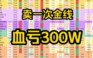 Download Video: 还在卖金线？数据告诉你卖金线亏多少钱！【雷索纳斯】