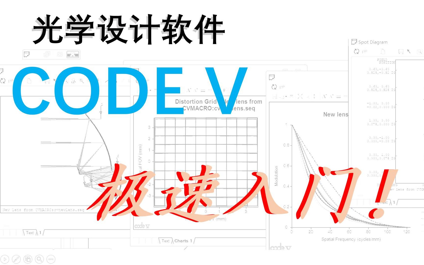 [图]光学设计CODEV极速入门：师傅领进门，修行在个人