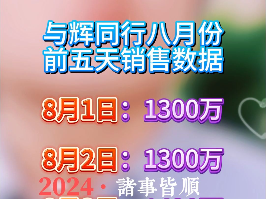 与辉同行八月份前五天(8月1日5日)销售和涨粉数据,数据来源网络,经过归纳整理,仅供参考.哔哩哔哩bilibili