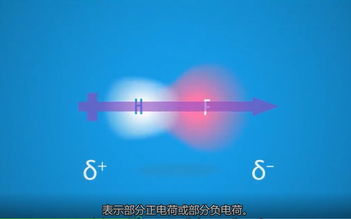 【化学】分子极性怎么理解？电负性是什么？H键有什么作用？crash course课程_哔哩哔哩_bilibili