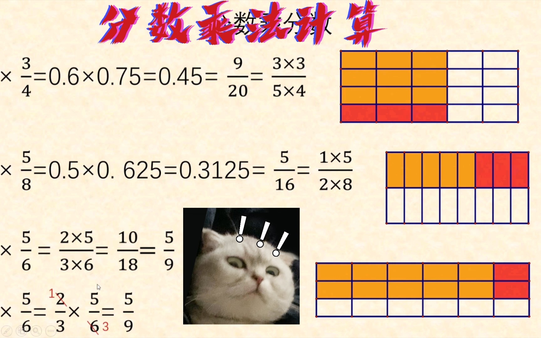 [图]猫咪数学 小学 六年级 分数乘法计算