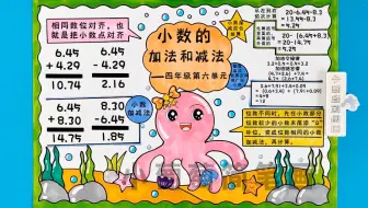 小数的加法和减法思维导图，四年级下册数学思维导图，人教版四年级第六单元思维导图，有线稿可打印#小数的加法和减法思维导图 #小数的加法和减法